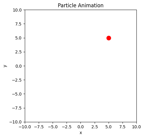 <Figure size 640x480 with 1 Axes>