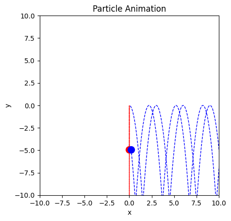 <Figure size 640x480 with 1 Axes>