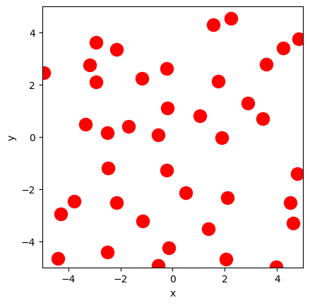 <Figure size 640x480 with 1 Axes>