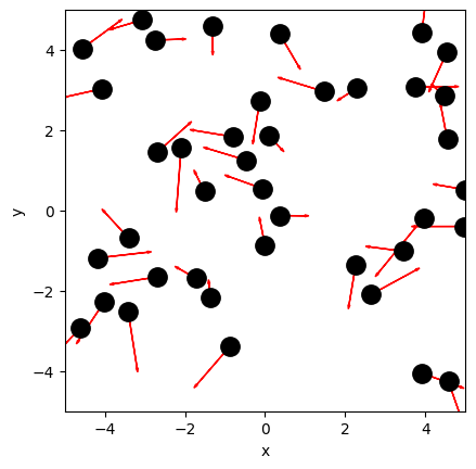 <Figure size 640x480 with 1 Axes>
