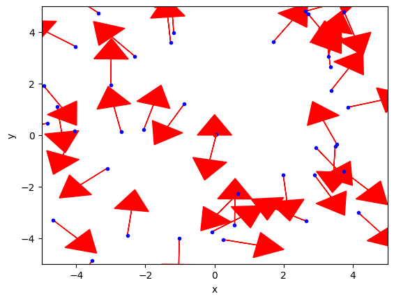 <Figure size 640x480 with 1 Axes>