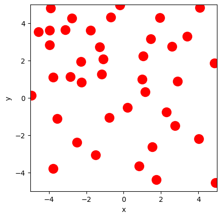 <Figure size 640x480 with 1 Axes>