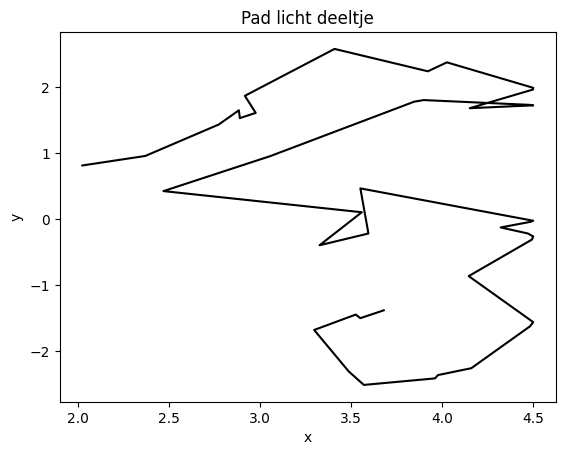 <Figure size 640x480 with 1 Axes>