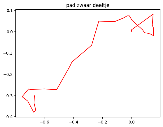 <Figure size 640x480 with 1 Axes>