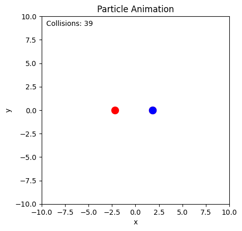 <Figure size 640x480 with 1 Axes>