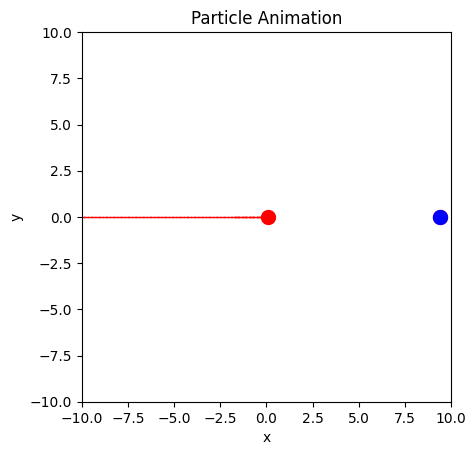 <Figure size 640x480 with 1 Axes>